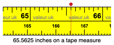 65.5625 inches on a tape measure