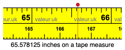 65.578125 inches on a tape measure
