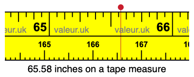 65.58 inches on a tape measure 65.58 inches on a tape measure