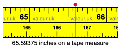 65.59375 inches on a tape measure 65.59375 inches on a tape measure