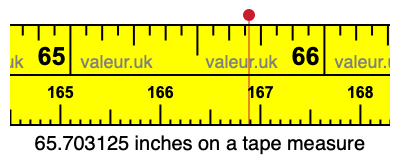 65.703125 inches on a tape measure