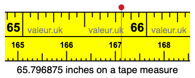 65.796875 inches on a tape measure
