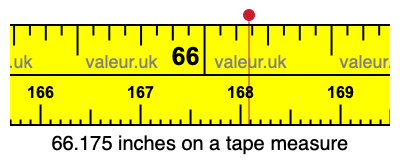 66.175 inches on a tape measure 66.175 inches on a tape measure