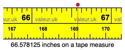66.578125 inches on a tape measure