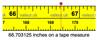 66.703125 inches on a tape measure