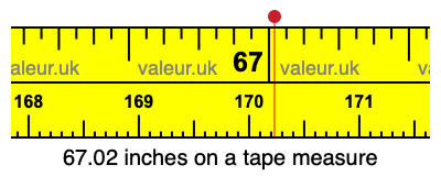 67.02 inches on a tape measure