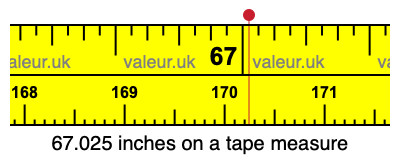 67.025 inches on a tape measure