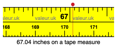 67.04 inches on a tape measure