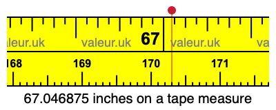 67.046875 inches on a tape measure