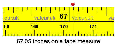 67.05 inches on a tape measure