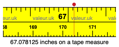 67.078125 inches on a tape measure