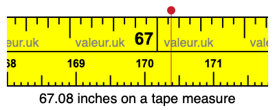 67.08 inches on a tape measure