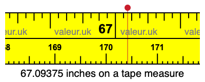 67.09375 inches on a tape measure