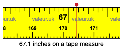 67.1 inches on a tape measure