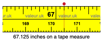 67.125 inches on a tape measure