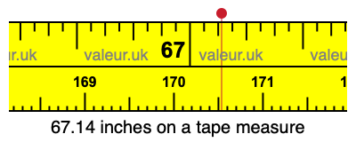 67.14 inches on a tape measure