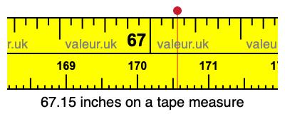 67.15 inches on a tape measure