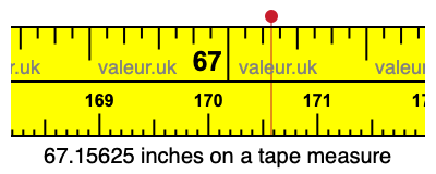 67.15625 inches on a tape measure