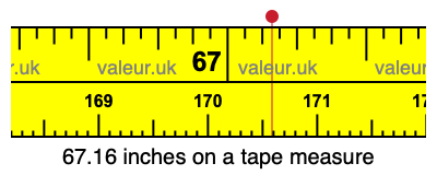 67.16 inches on a tape measure