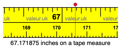 67.171875 inches on a tape measure