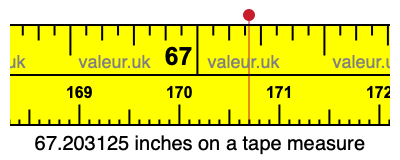 67.203125 inches on a tape measure