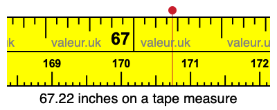 67.22 inches on a tape measure