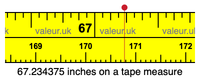 67.234375 inches on a tape measure