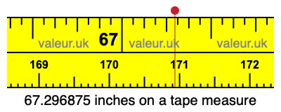 67.296875 inches on a tape measure