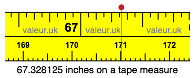 67.328125 inches on a tape measure