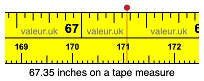 67.35 inches on a tape measure