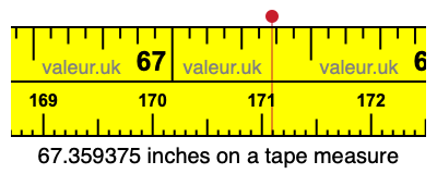 67.359375 inches on a tape measure