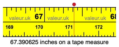 67.390625 inches on a tape measure