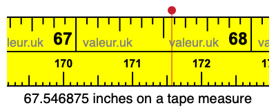 67.546875 inches on a tape measure 67.546875 inches on a tape measure
