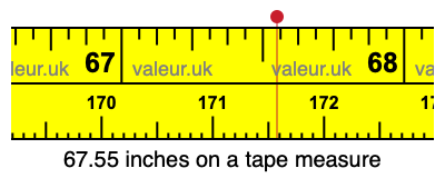 67.55 inches on a tape measure 67.55 inches on a tape measure