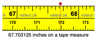 67.703125 inches on a tape measure 67.703125 inches on a tape measure