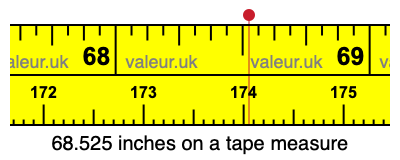 68.525 inches on a tape measure 68.525 inches on a tape measure