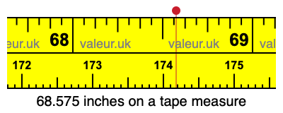68.575 inches on a tape measure
