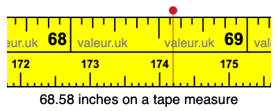 68.58 inches on a tape measure