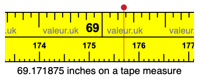 69.171875 inches on a tape measure