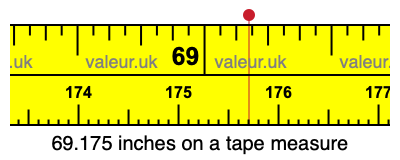 69.175 inches on a tape measure 69.175 inches on a tape measure