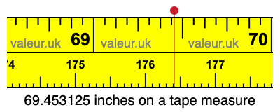 69.453125 inches on a tape measure 69.453125 inches on a tape measure