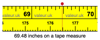 69.48 inches on a tape measure