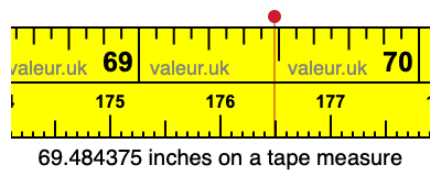 69.484375 inches on a tape measure
