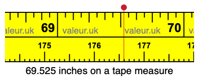 69.525 inches on a tape measure 69.525 inches on a tape measure