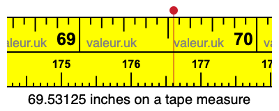 69.53125 inches on a tape measure 69.53125 inches on a tape measure