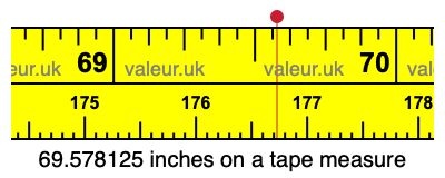69.578125 inches on a tape measure 69.578125 inches on a tape measure