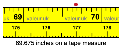 69.675 inches on a tape measure