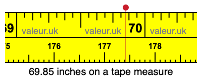 69.85 inches on a tape measure 69.85 inches on a tape measure