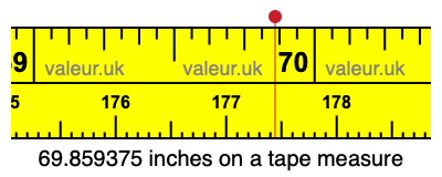 69.859375 inches on a tape measure