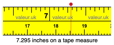 7.295 inches on a tape measure